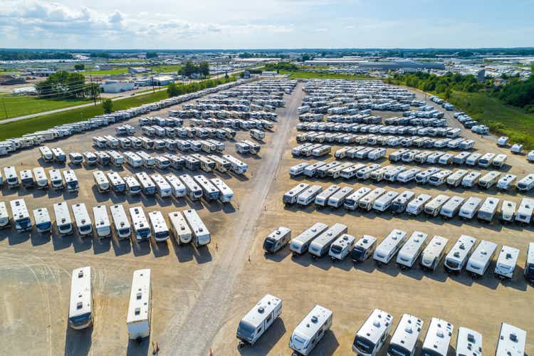 Aerial View of New RV Stock Lot