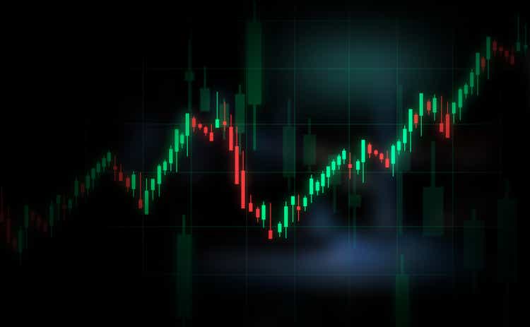 uptrend line candlestick graph. Financial diagrams