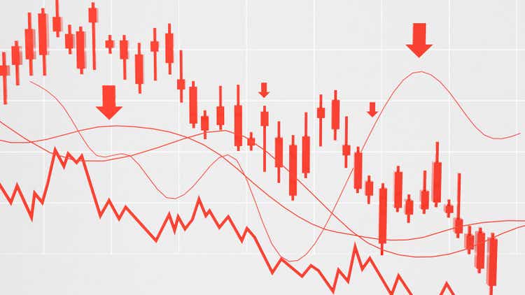 red stock chart,business regression,Business finance and investment ,3D rendering