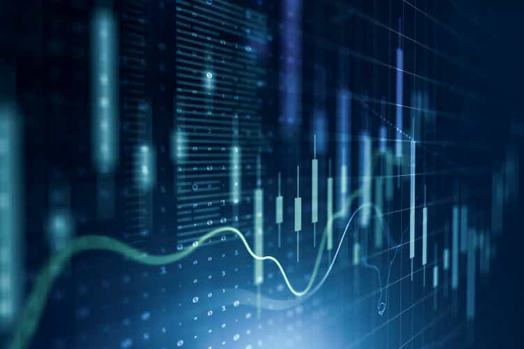 Currency and Exchange Stock Chart for Finance and Economy Display