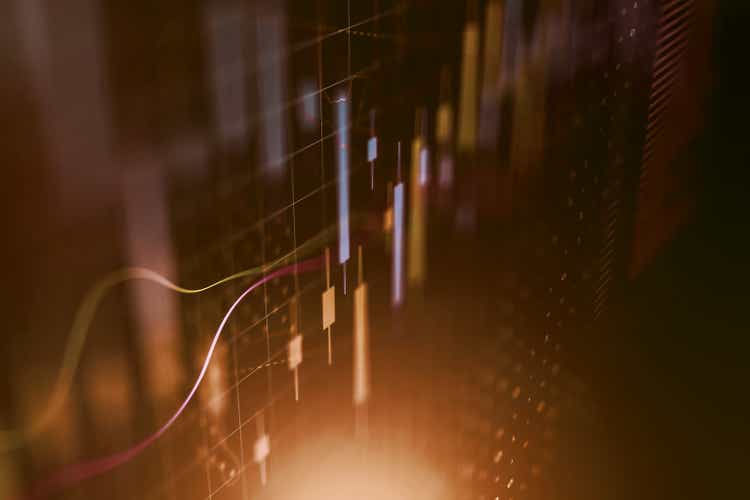 Currency and Exchange Stock Chart for Finance and Economy Display