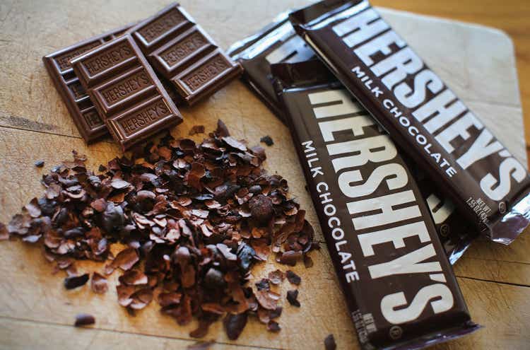 Citing Rising Cost Of Ingredients, Hershey