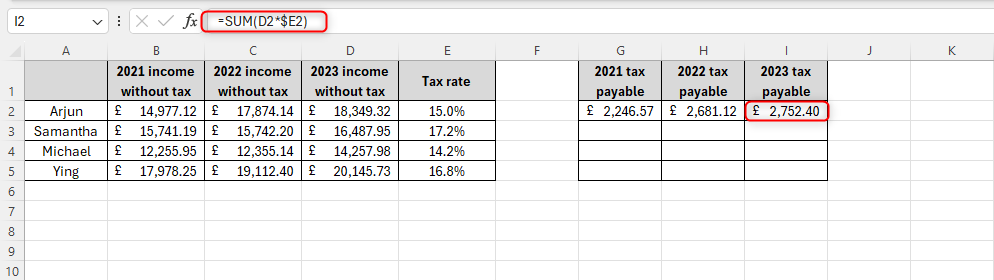 Microsoft Excel sheet containing all results for Arjun after using mixed referencing and AutoFill.