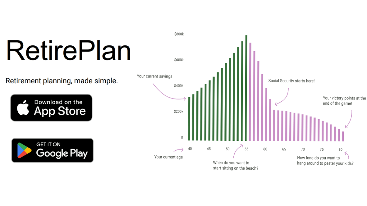 retireplan calculator