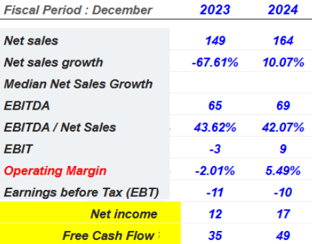 Source: S&P Global Ratings