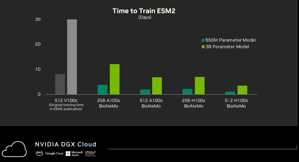 NVDA, NVDA stock, NVIDIA Corporation, graphics processing units, GPU technology, AI computing, gaming industry, data center solutions, autonomous vehicles, ray tracing technology, deep learning, machine learning, NVIDIA GeForce, NVIDIA RTX, artificial intelligence hardware, semiconductor industry, NVIDIA earnings, CUDA programming, NVIDIA Shield, GPGPU, NVIDIA drivers