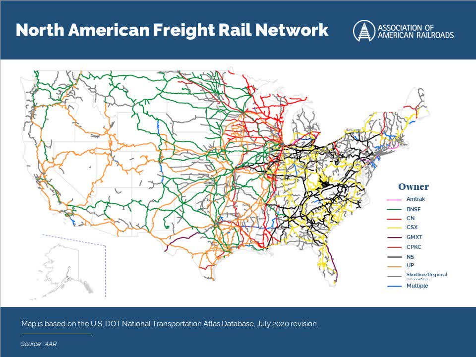 North American Freight Rail Network