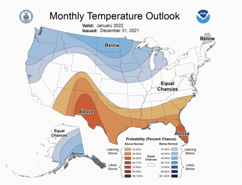 The weather changes in the US