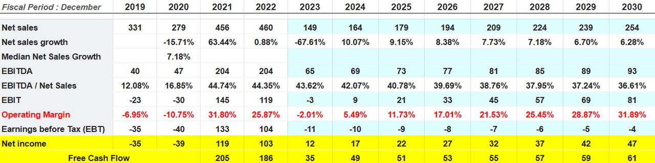 Source: S&P Global Ratings