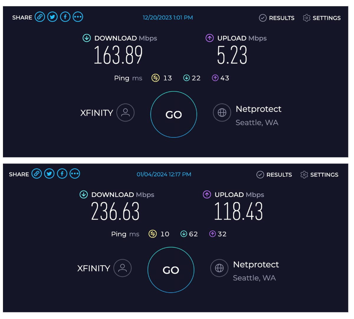 router-speed-test