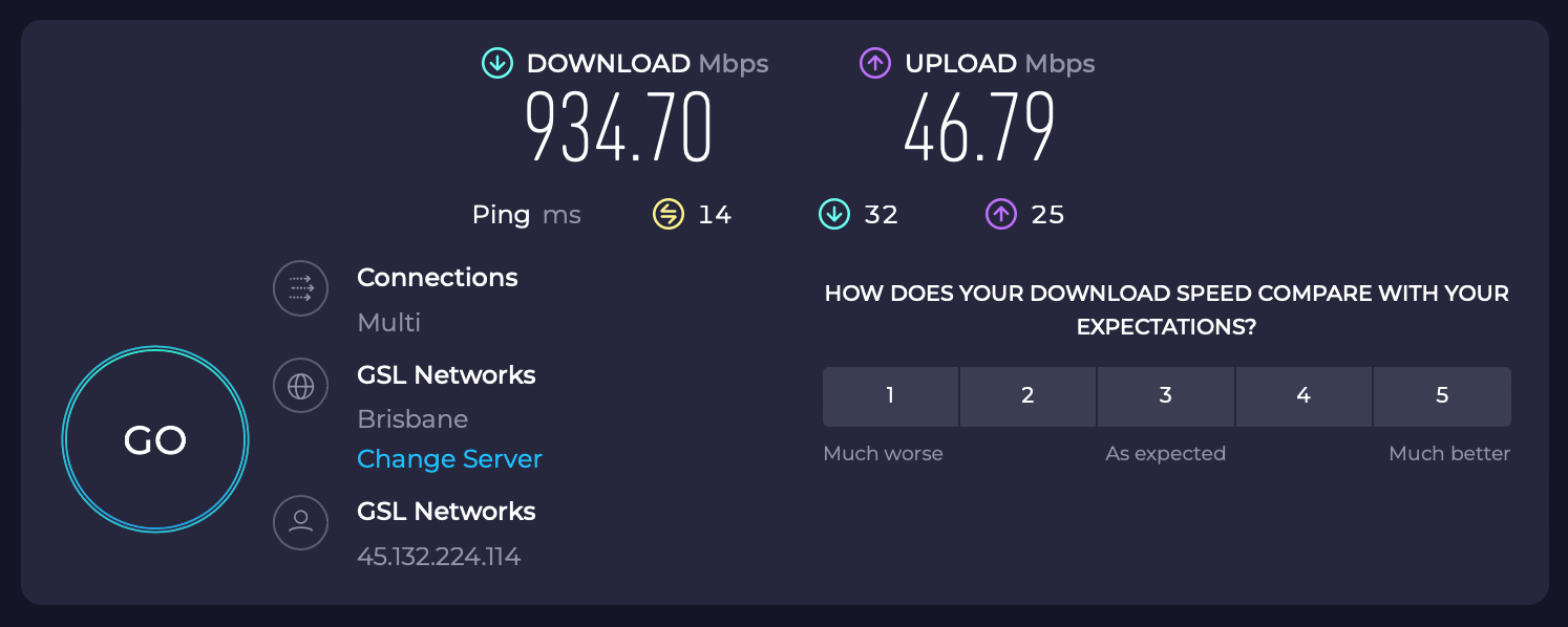 Internet speed test result using Speedtest.net.