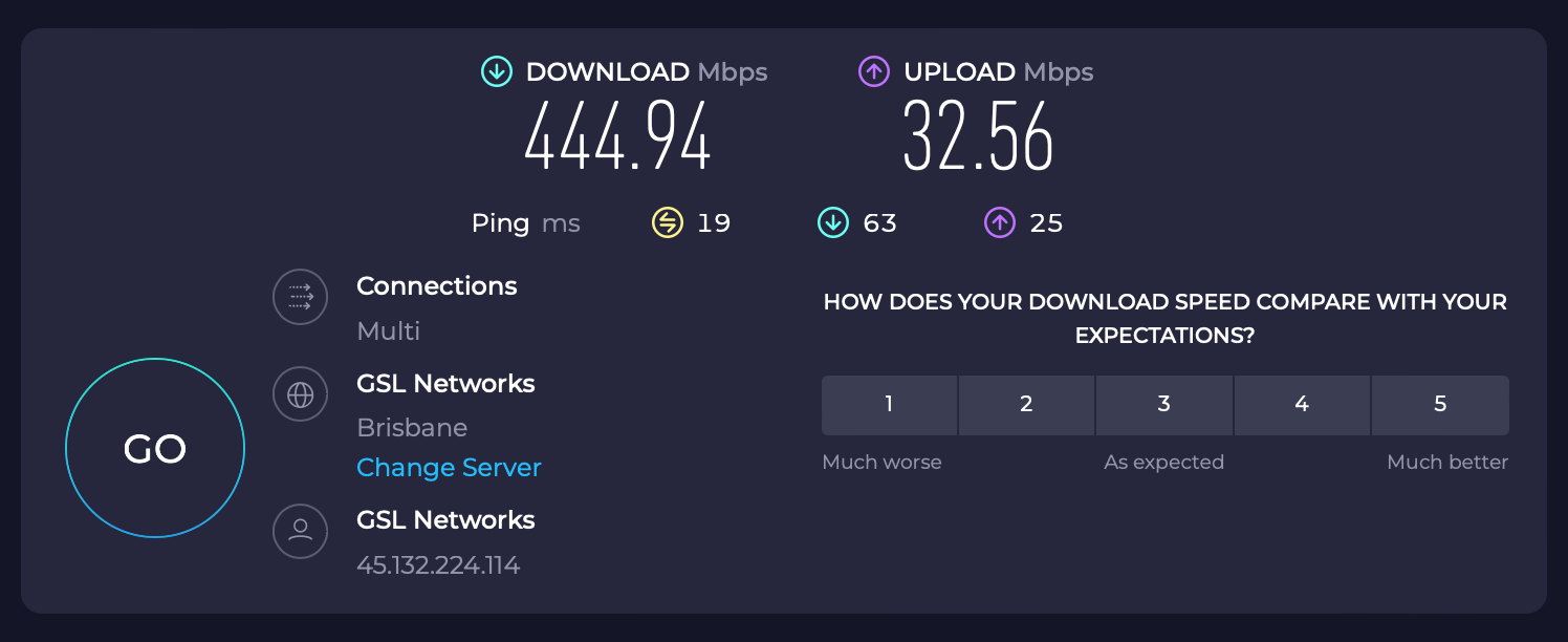 Internet speed test result using Speedtest.net over Wi-Fi.