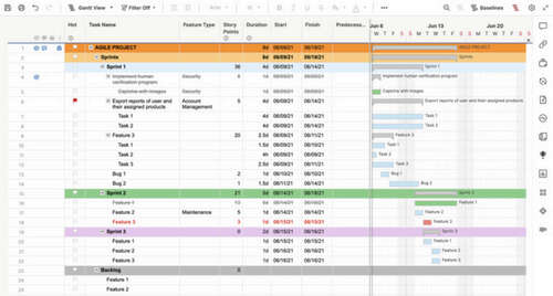 Screenshot of Smartsheet.