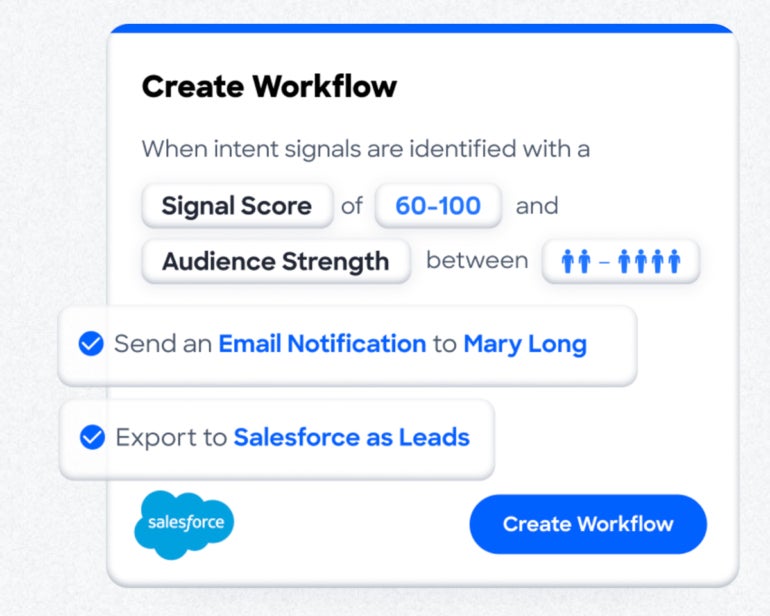 Example ZoomInfo workflow for using buyer intent data.