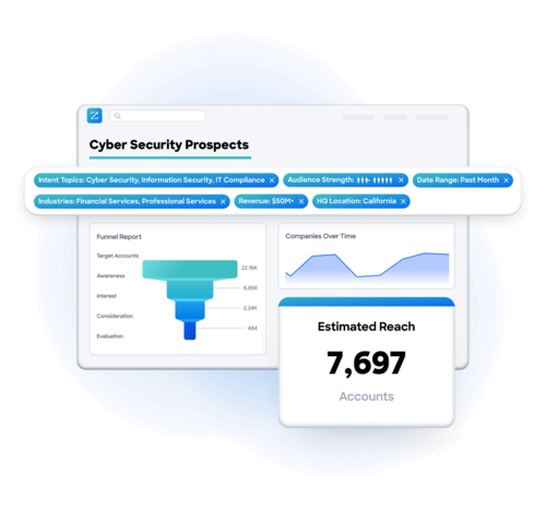 Enhanced view of ZoomInfo lead dashboard.