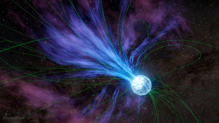 In an ejection that would have caused its rotation to slow, a magnetar is depicted losing material into space in this artist’s concept. The magnetar’s strong, twisted magnetic field lines (shown in green) can influence the flow of electrically charged material from the object, which is a type of neutron star.