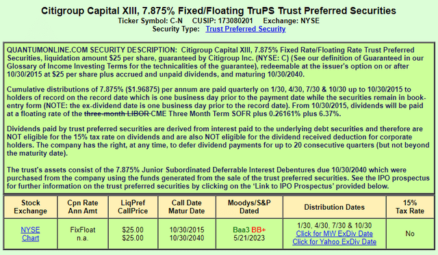 CPRN ticker