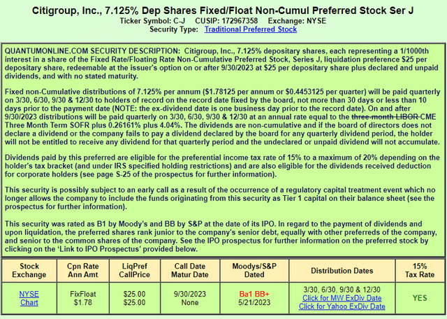 Citibank Pfd J