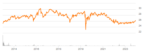 seekingalpha.com