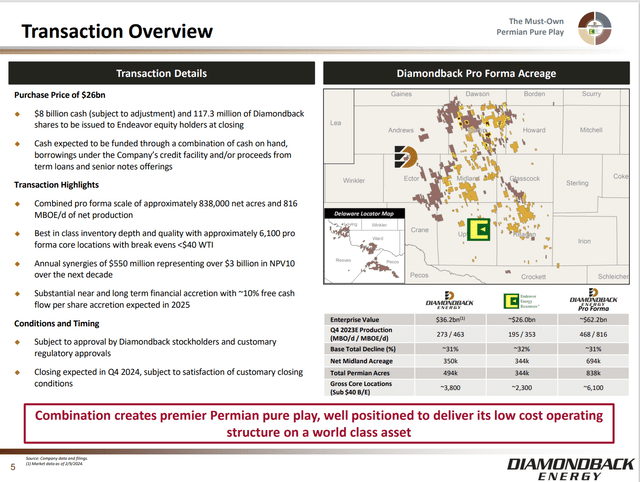 Diamondback Energy Merger With Endeavor Detail Summary