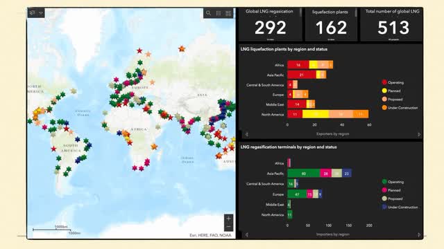 LNG terminals across the globe