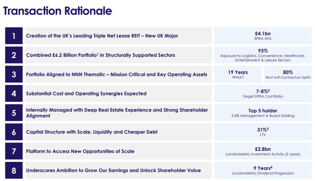 Transaction Rationale