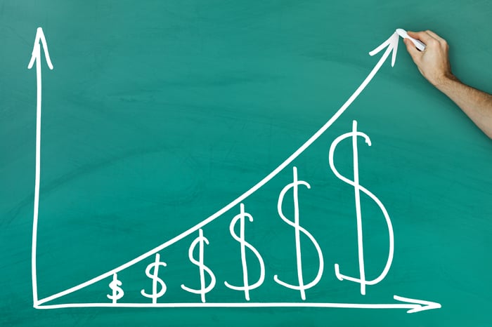 A hand draws a line on a chalkboard showing dollar signs increasing in size