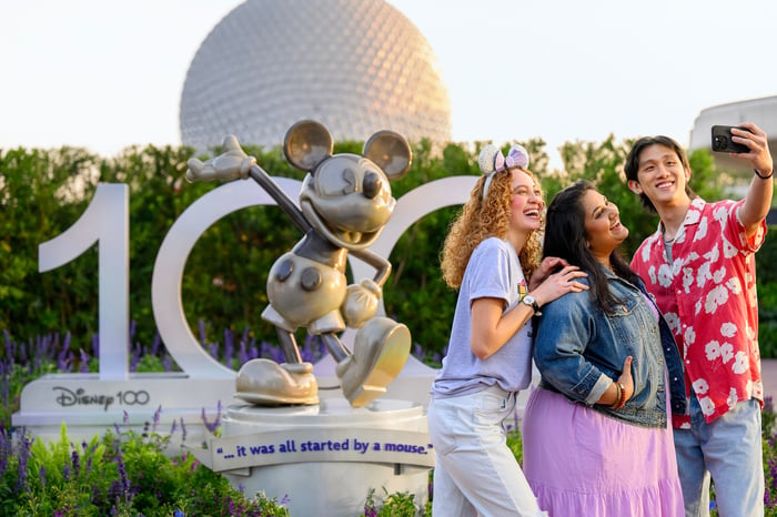 Disney guests celebrating in front of a sign celebrating Disney turning 100 years old.