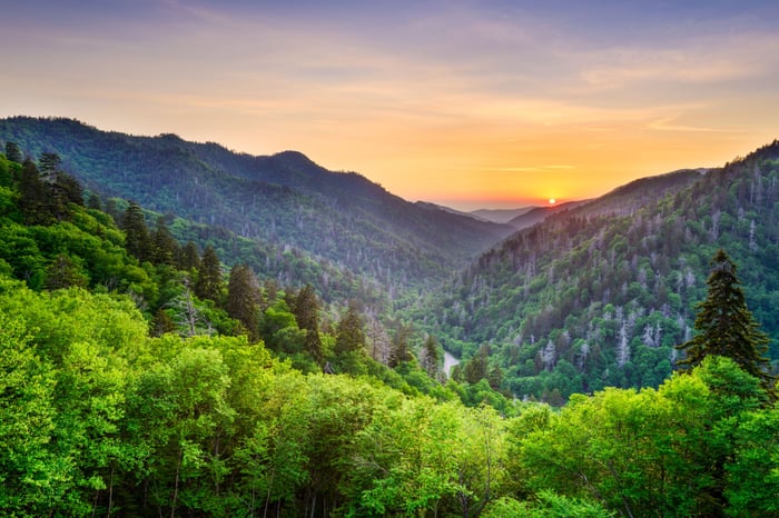 Newfound Gap in Tennessee in the Smoky Mountains.