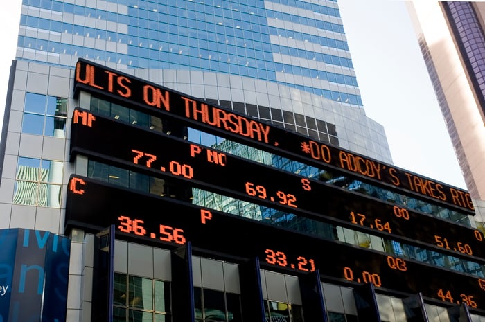 A three-level digital board displaying business news and stock quotes on the side of a high-rise building.