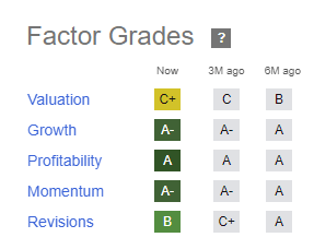 A screenshot of a test results Description automatically generated