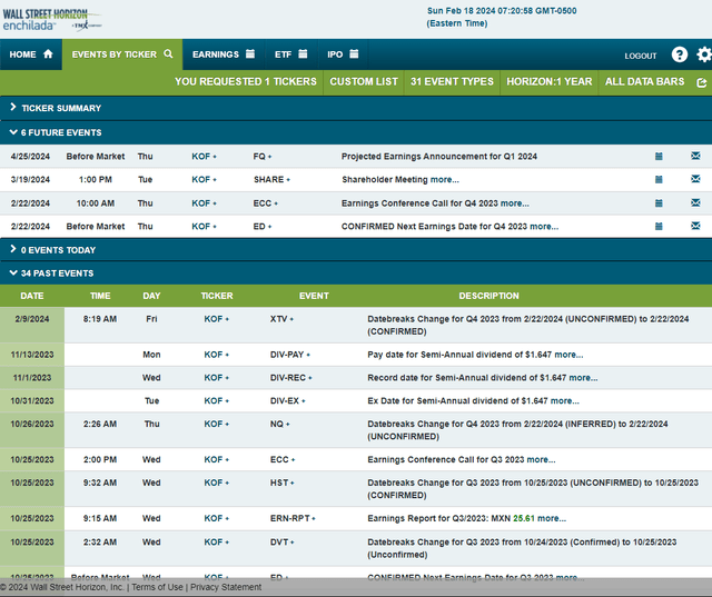 Corporate Event Risk Calendar