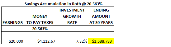 my spreadsheet 20.563%