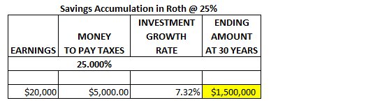 my spreadsheet 25%