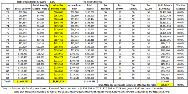 my spreadsheet 25% Roth