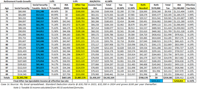 my spreadsheet Optimas 25%