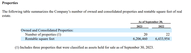 Franklin Street Properties Fiscal 2023 Third Quarter Properties