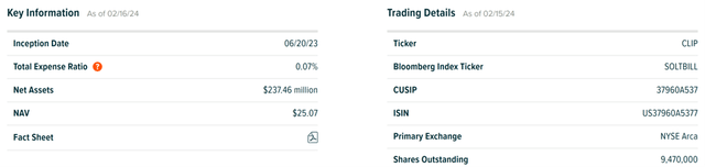 Global X 1-3 Month T-Bill ETF Key Info