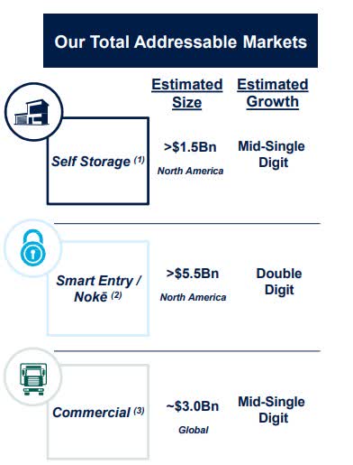 janus reference market