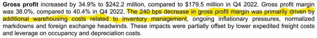 ATZ Q4'23 Gross Margin Commentary