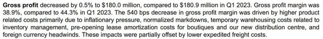 ATZ Q1'24 Gross Margin Commentary