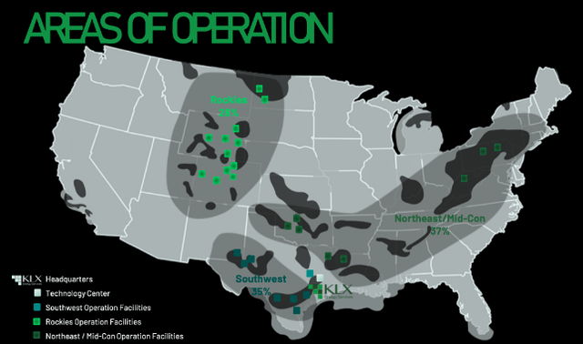 Presence in US Basins