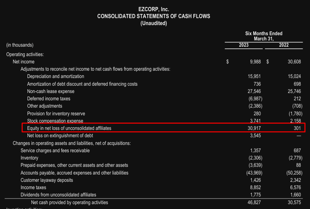 EZCORP's 2Q23 cashflow statement