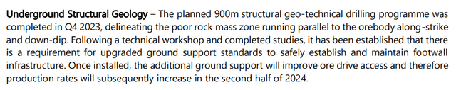 Figure 3 - Source: January 2024 - Vares Update