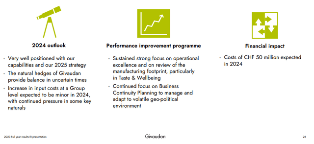 Givaudan Outlook