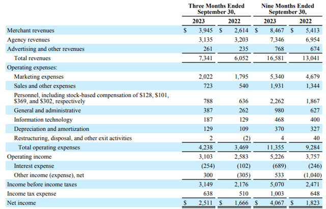 Q3 Earnings