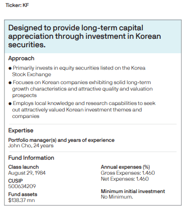 Korea fund factsheet 2023