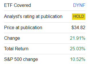 DYNF performance