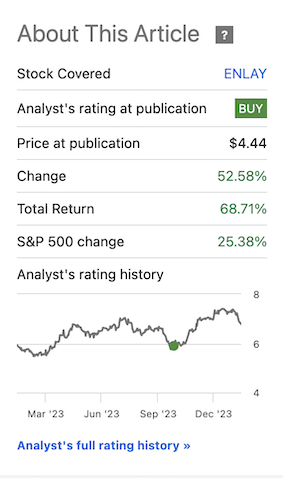 Seeking Alpha Enel RoR