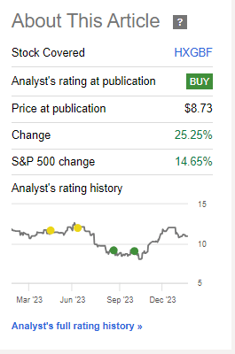 Seeking Alpha Hexagon